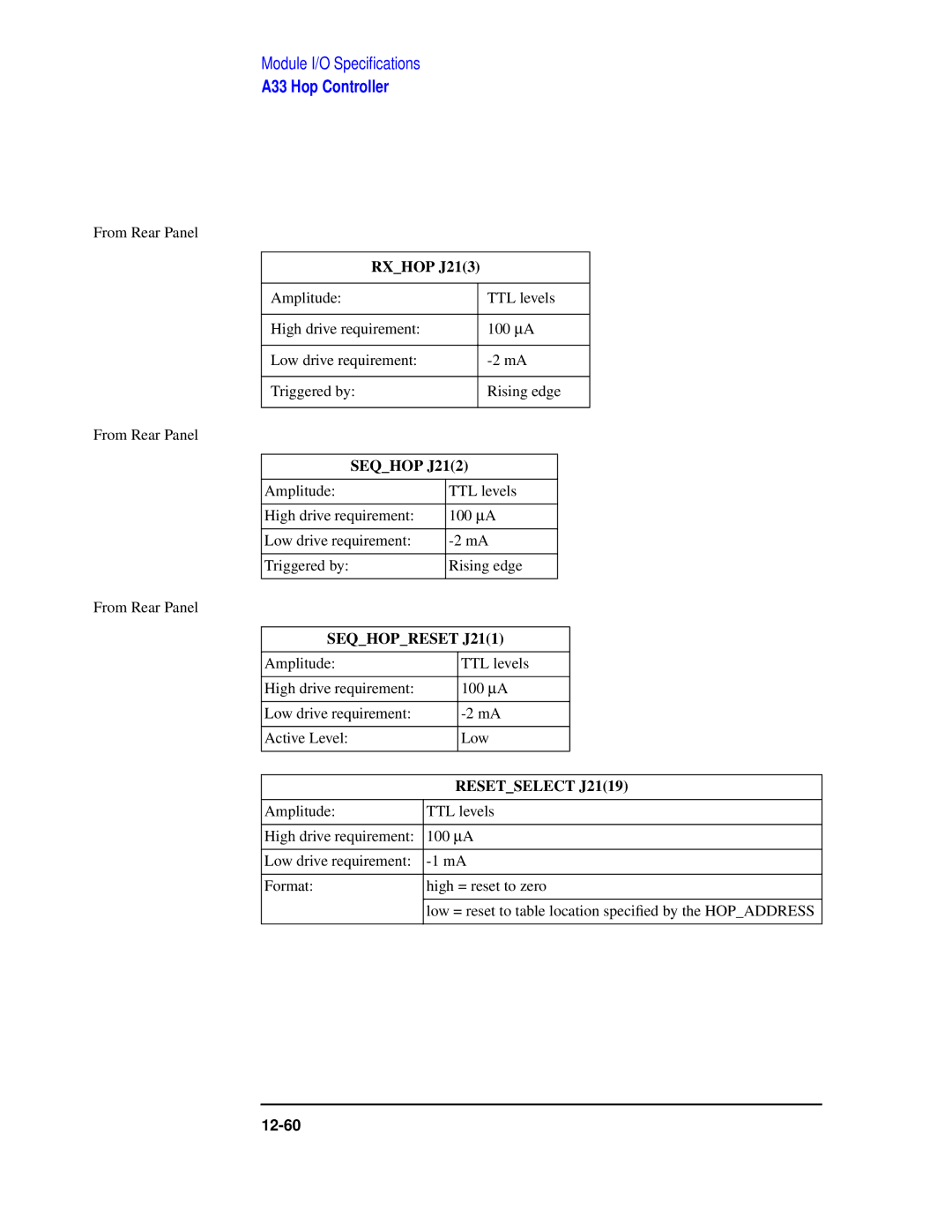 Agilent Technologies 8922 manual Rxhop J213, Seqhop J212, Seqhopreset J211, Resetselect J2119 