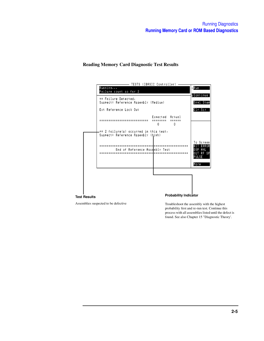 Agilent Technologies 8922 manual Reading Memory Card Diagnostic Test Results, Probability Indicator 