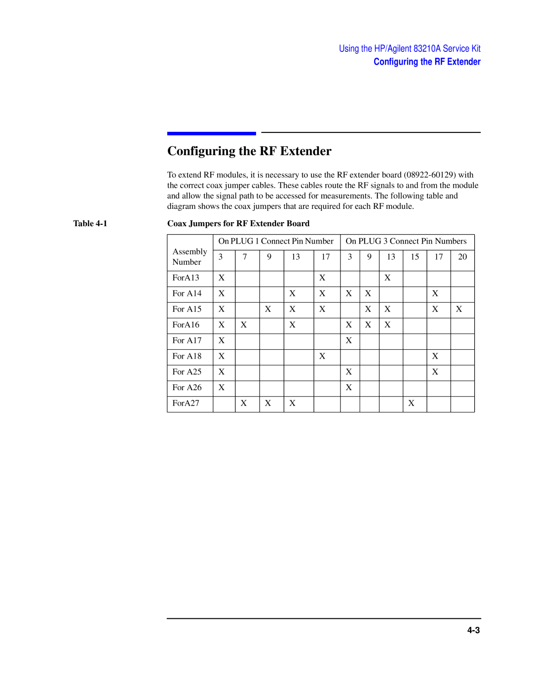 Agilent Technologies 8922 manual Configuring the RF Extender, Coax Jumpers for RF Extender Board 