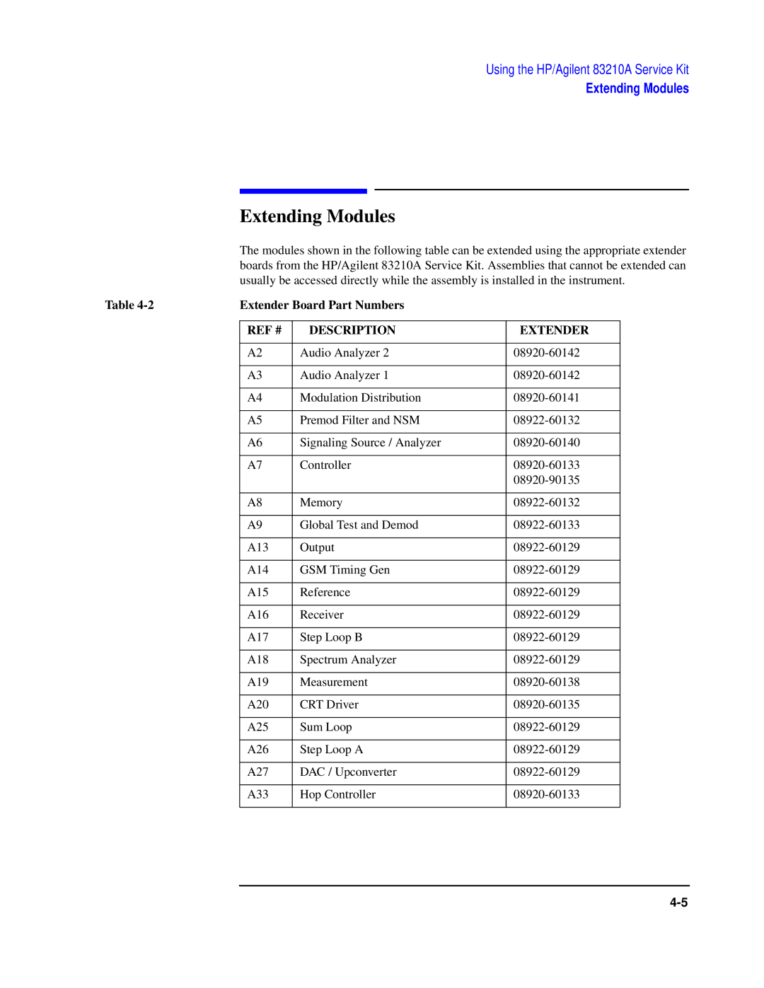 Agilent Technologies 8922 manual Extending Modules, Extender Board Part Numbers, REF # Description Extender 