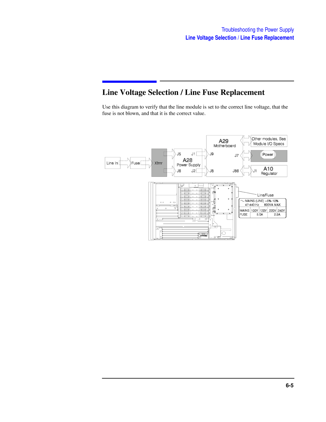 Agilent Technologies 8922 manual Line Voltage Selection / Line Fuse Replacement 