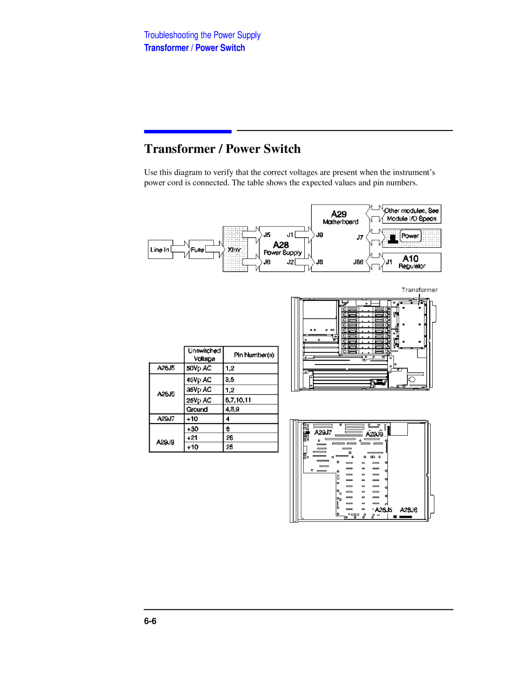 Agilent Technologies 8922 manual Transformer / Power Switch 