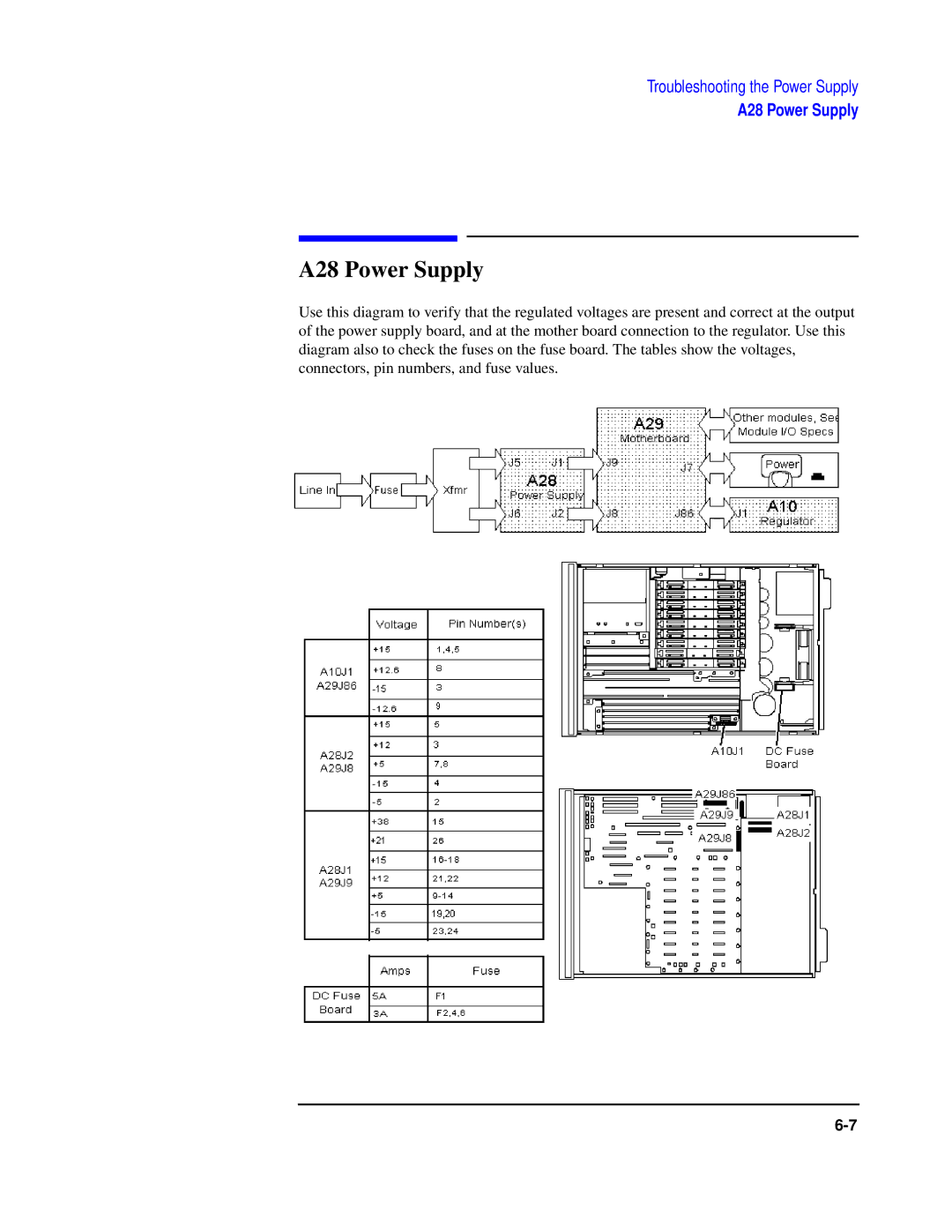 Agilent Technologies 8922 manual A28 Power Supply 