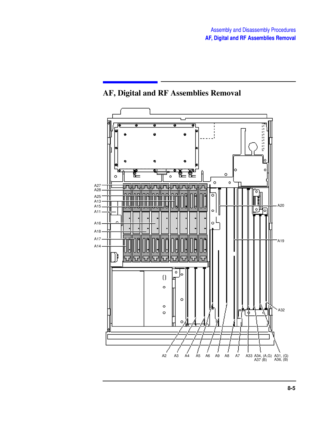 Agilent Technologies 8922 manual AF, Digital and RF Assemblies Removal 