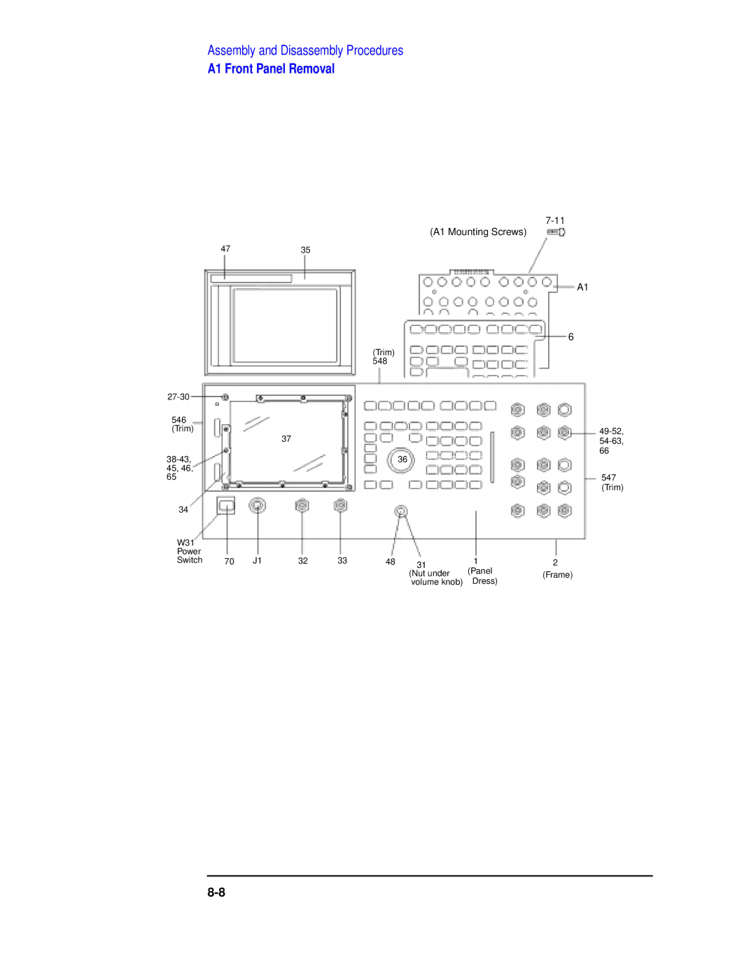 Agilent Technologies 8922 manual A1 Mounting Screws 