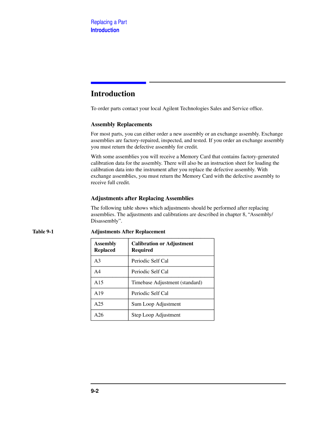 Agilent Technologies 8922 Assembly Replacements, Adjustments after Replacing Assemblies, Adjustments After Replacement 