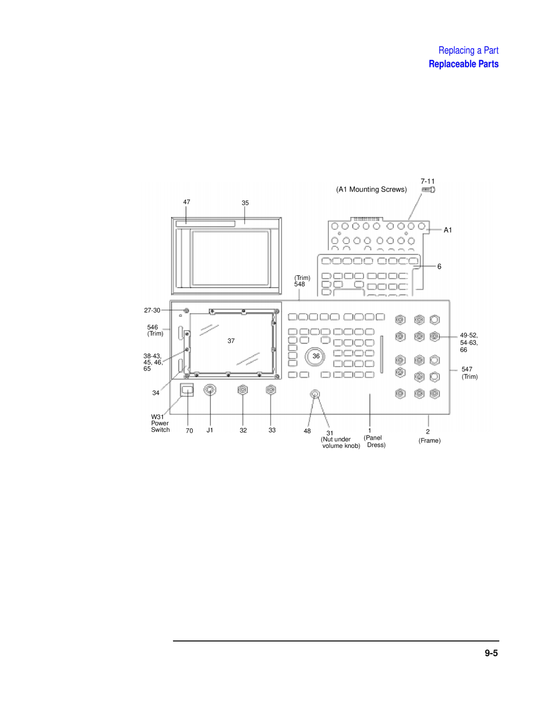 Agilent Technologies 8922 manual A1 Mounting Screws 