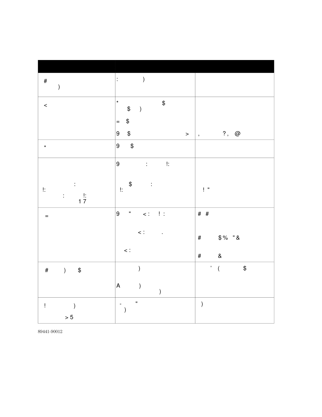 Agilent Technologies 89441A manual Agilent 89400-Series Documentation Roadmap 