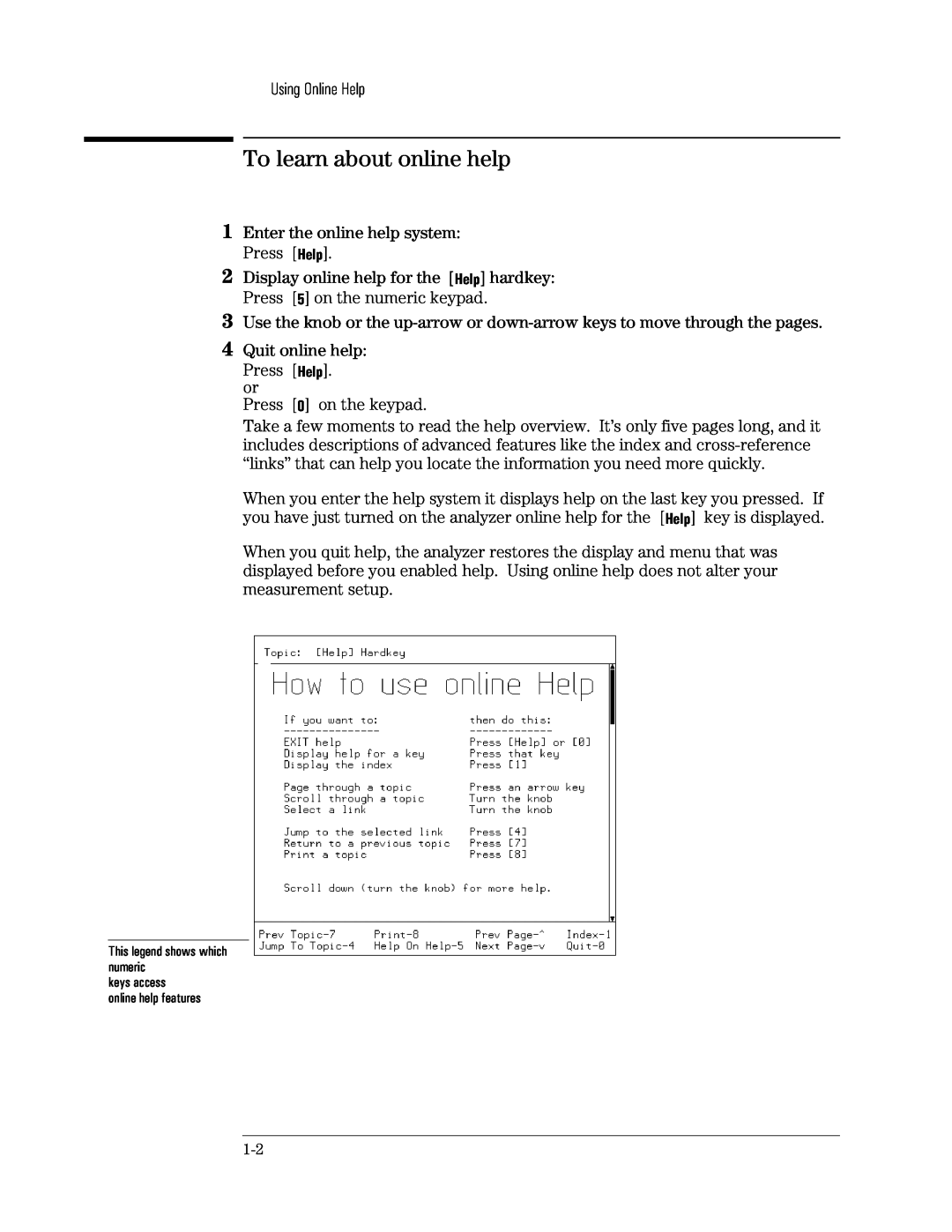 Agilent Technologies 89441A manual To learn about online help 