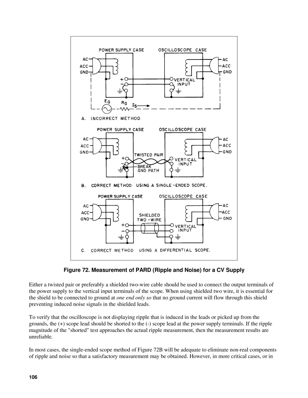 Agilent Technologies 90B manual Measurement of Pard Ripple and Noise for a CV Supply 