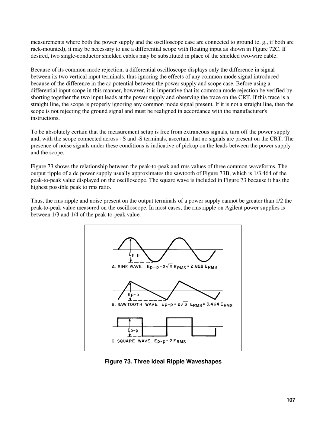 Agilent Technologies 90B manual Three Ideal Ripple Waveshapes 