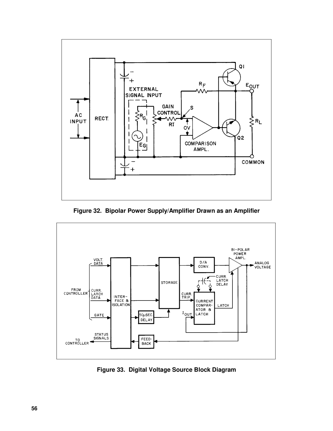 Agilent Technologies 90B manual Bipolar Power Supply/Amplifier Drawn as an Amplifier 