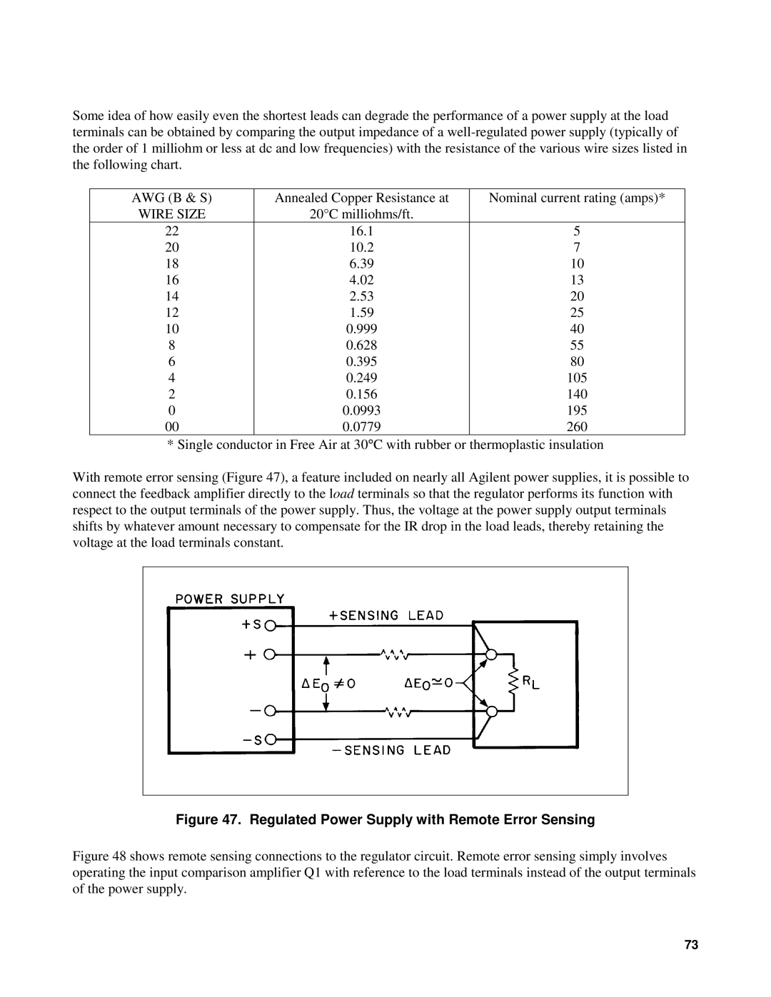 Agilent Technologies 90B manual Regulated Power Supply with Remote Error Sensing 