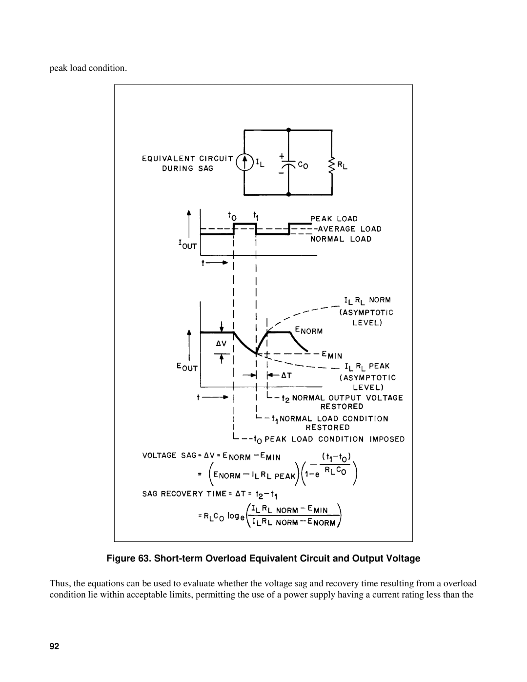 Agilent Technologies 90B manual Short-term Overload Equivalent Circuit and Output Voltage 