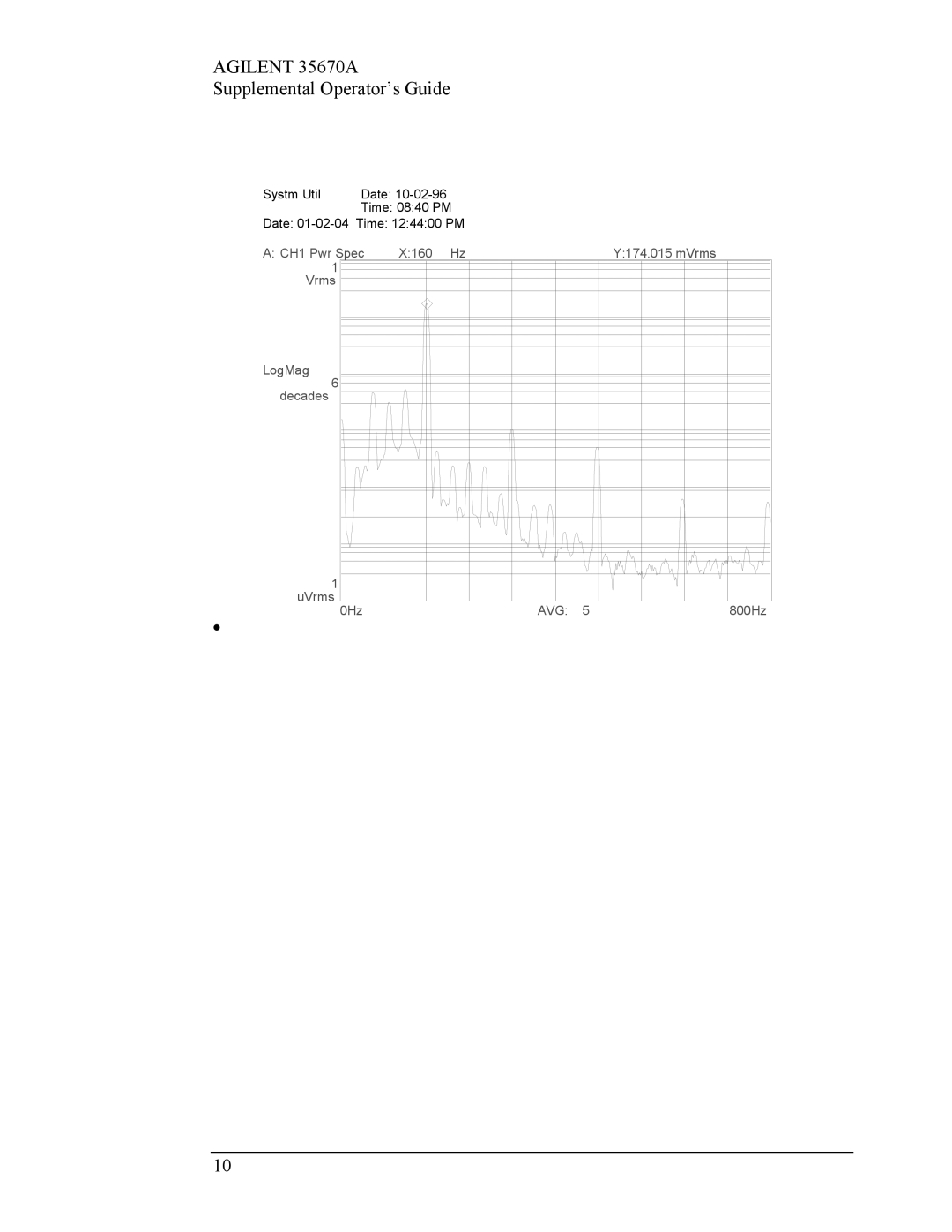 Agilent Technologies Agilent 35670A manual Avg 