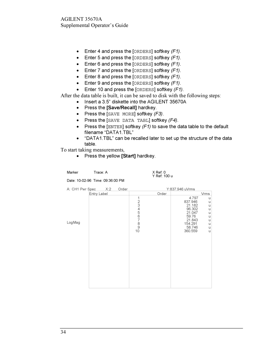 Agilent Technologies Agilent 35670A manual To start taking measurements 