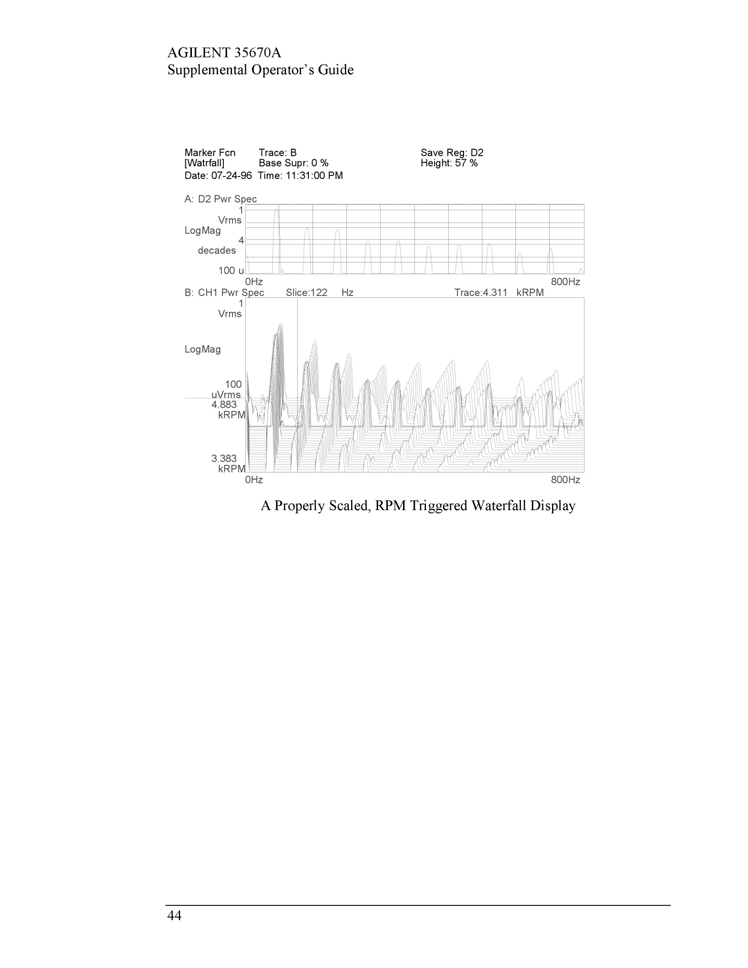 Agilent Technologies Agilent 35670A manual Properly Scaled, RPM Triggered Waterfall Display 