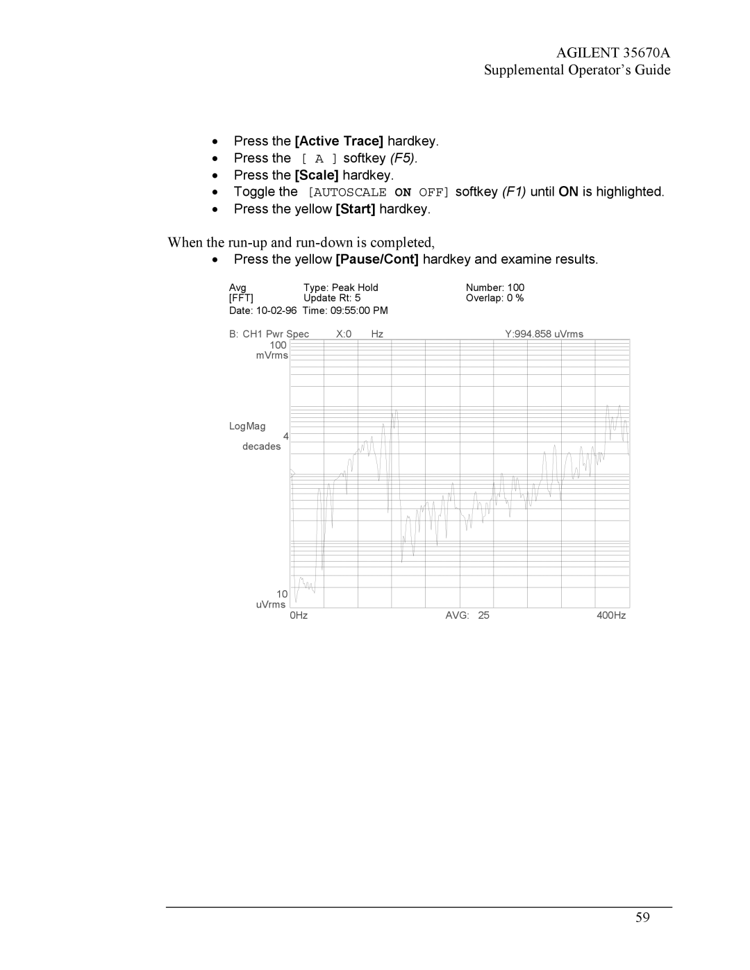 Agilent Technologies Agilent 35670A manual When the run-up and run-down is completed 