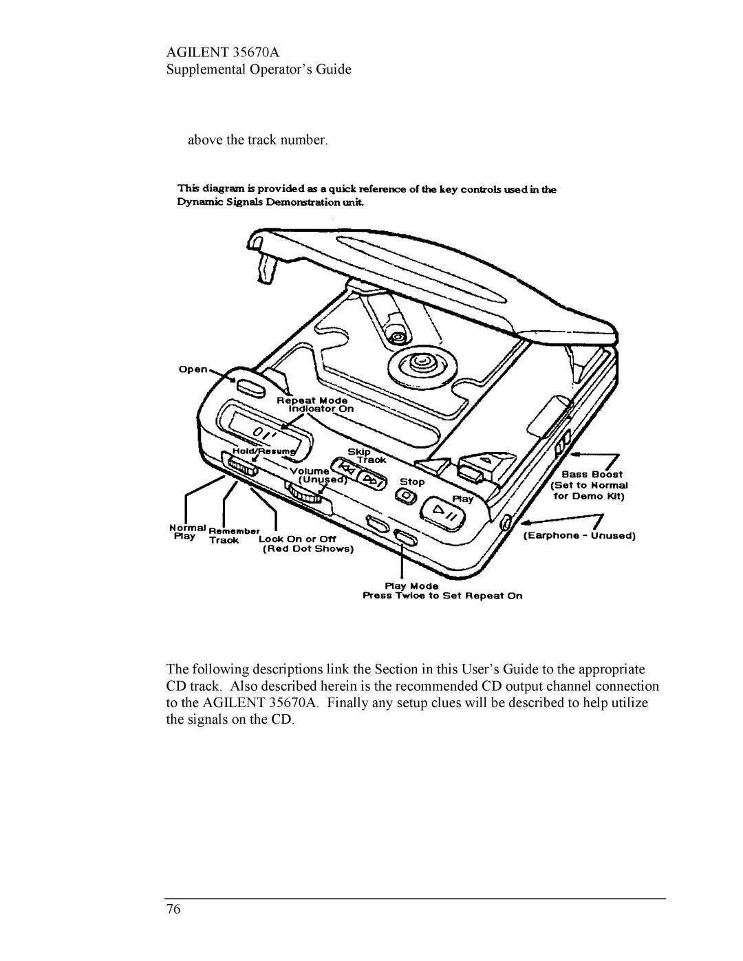 Agilent Technologies Agilent 35670A manual 