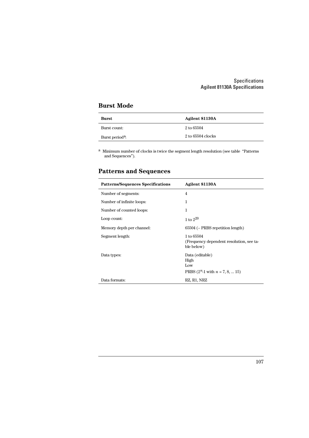 Agilent Technologies 660MHz, Agilent 81130A 400 manual Burst Mode, Patterns and Sequences, 107 