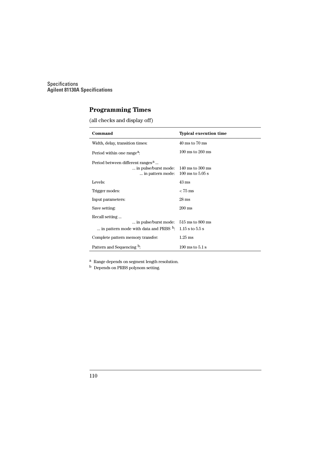 Agilent Technologies Agilent 81130A 400, 660MHz manual Programming Times, All checks and display off, 110 