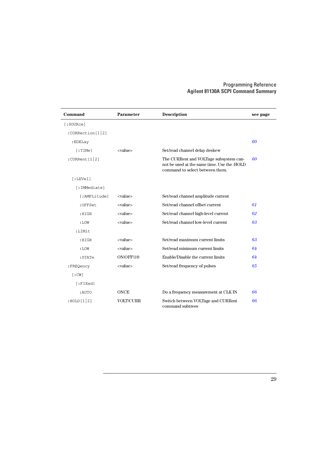 Agilent Technologies 660MHz, Agilent 81130A 400 manual High 