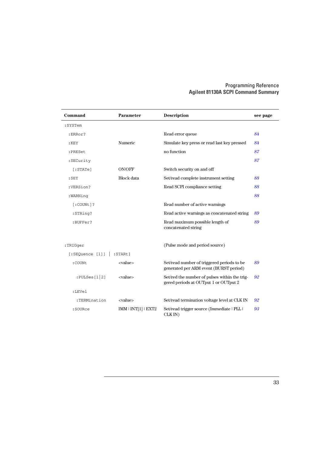 Agilent Technologies 660MHz, Agilent 81130A 400 manual Key 