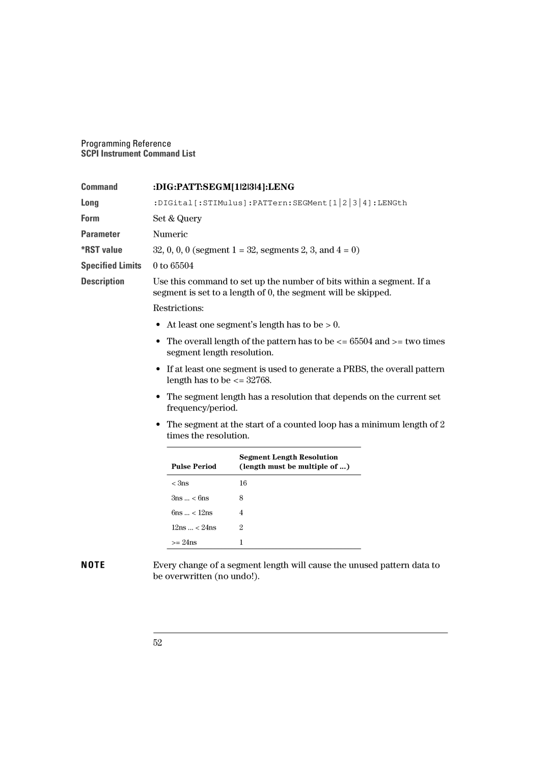 Agilent Technologies Agilent 81130A 400, 660MHz manual 32, 0, 0, 0 segment 1 = 32, segments 2, 3, and 4 =, Restrictions 