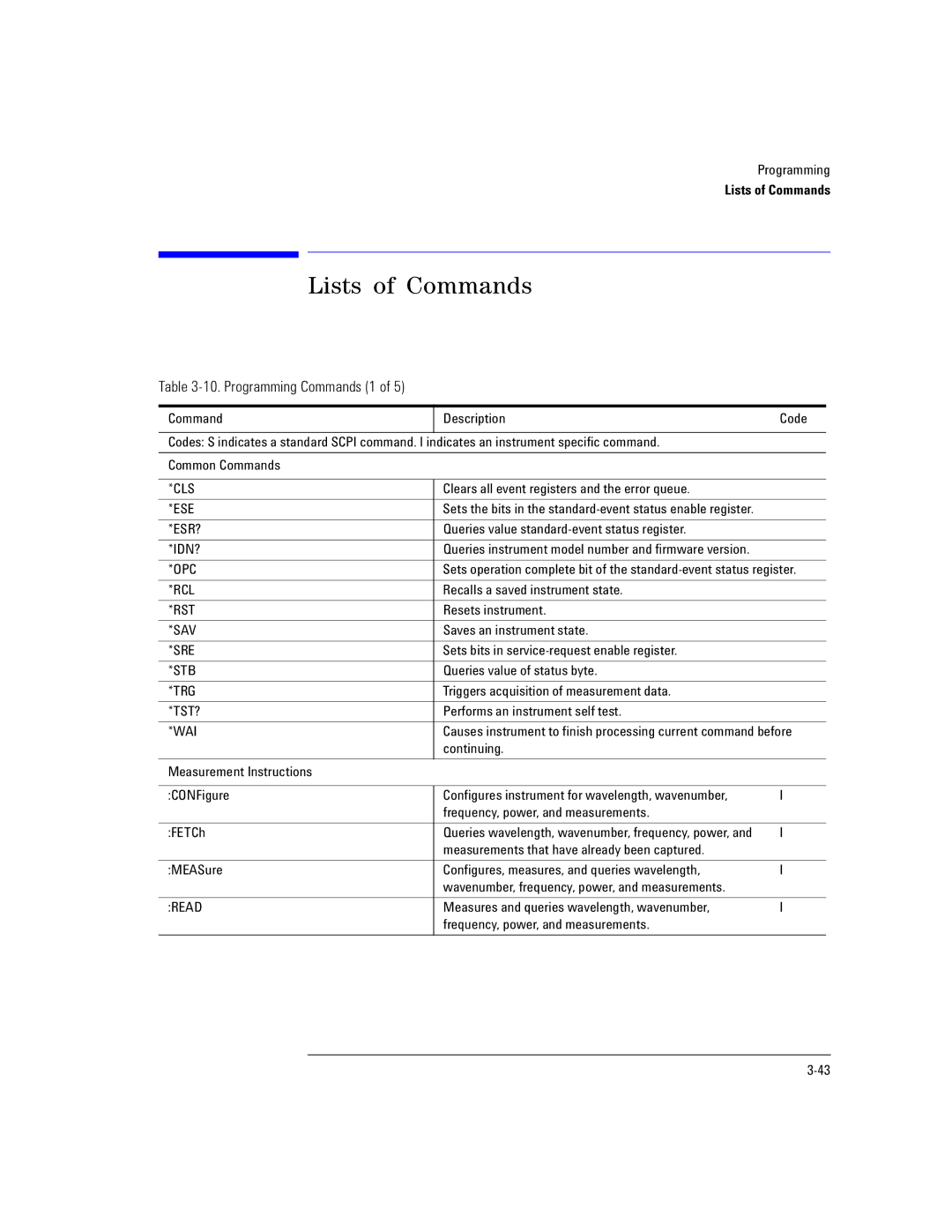 Agilent Technologies Agilent 86120C manual Lists of Commands, Programming Commands 1 