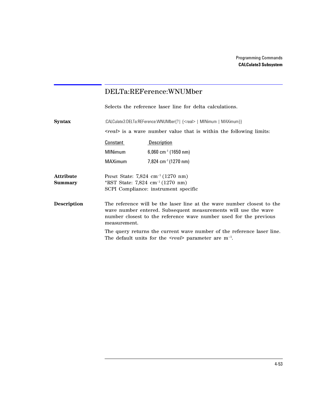 Agilent Technologies Agilent 86120C manual DELTaREFerenceWNUMber, Measurement 