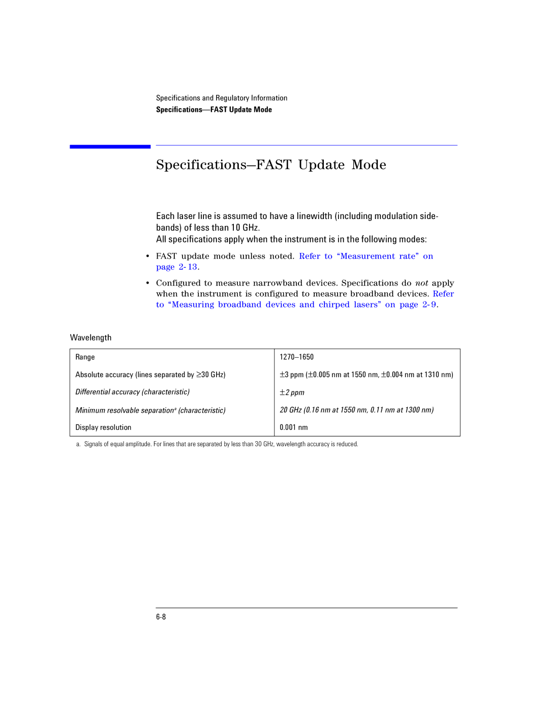 Agilent Technologies Agilent 86120C manual Specifications-FAST Update Mode, Wavelength 