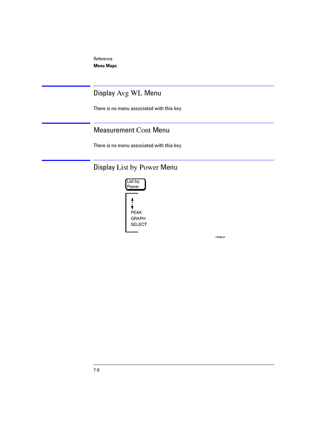 Agilent Technologies Agilent 86120C manual Display List by Power Menu, There is no menu associated with this key 