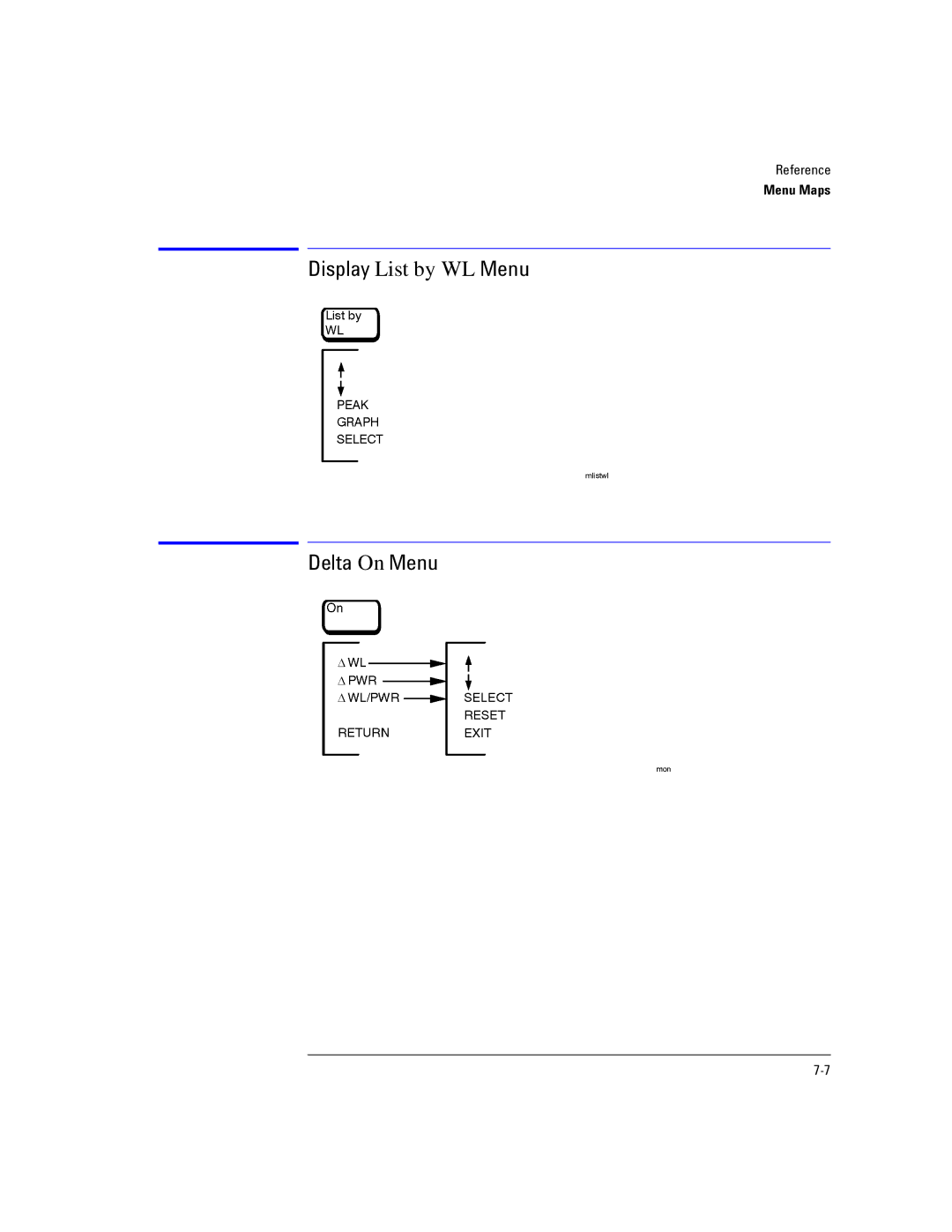 Agilent Technologies Agilent 86120C manual Display List by WL Menu Delta On Menu 