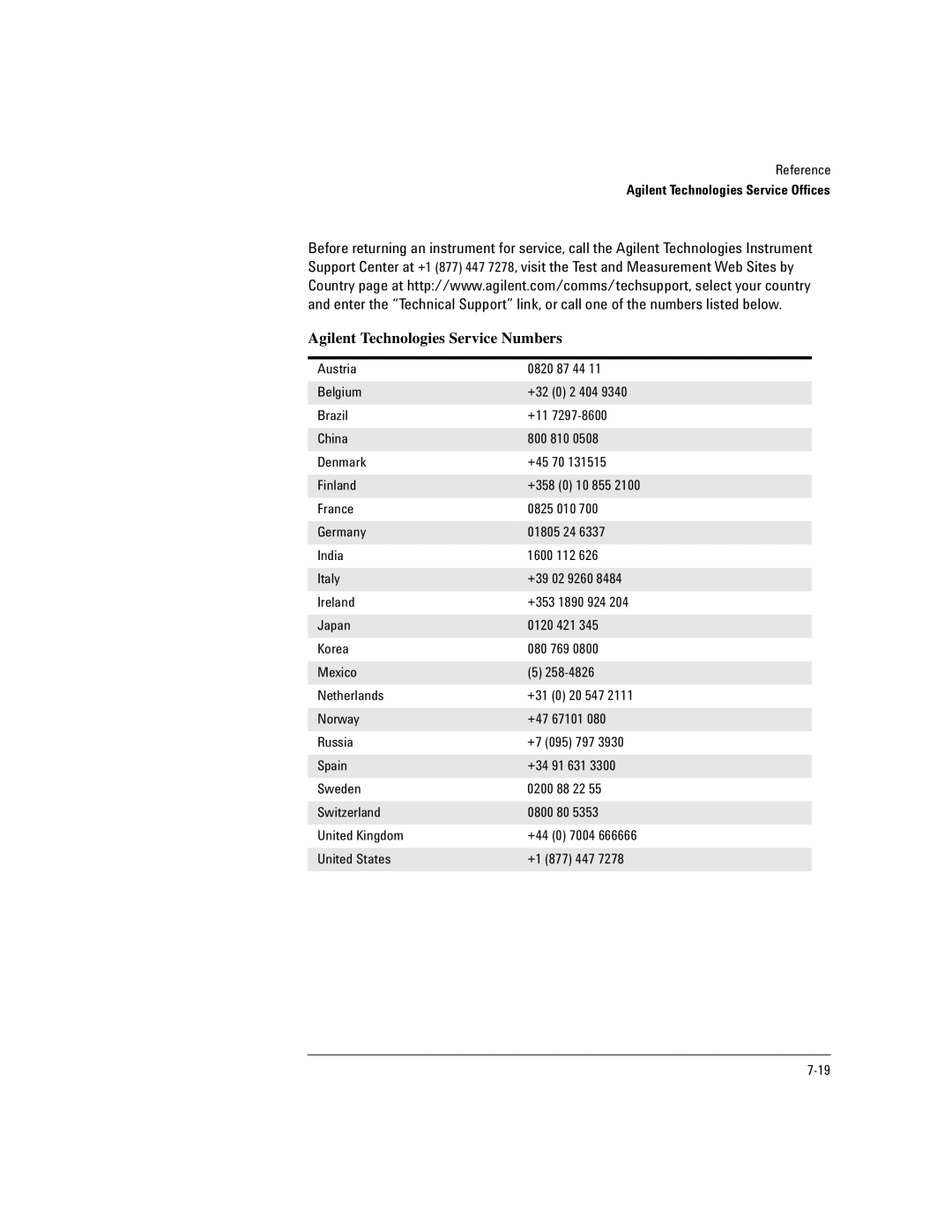 Agilent Technologies Agilent 86120C manual Agilent Technologies Service Numbers 