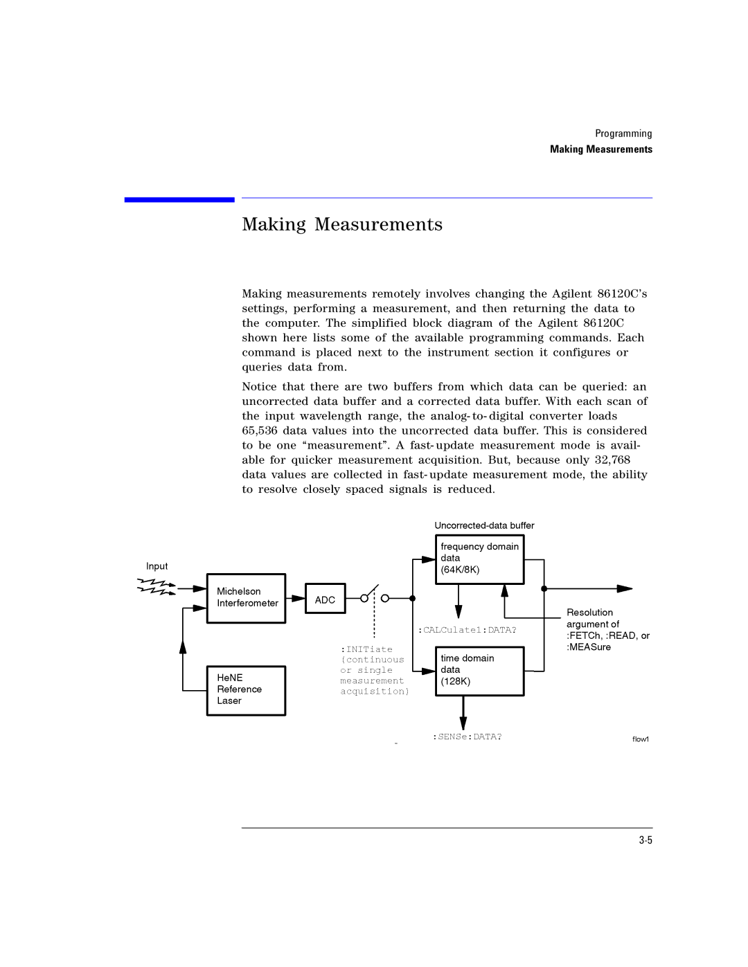 Agilent Technologies Agilent 86120C manual Making Measurements 