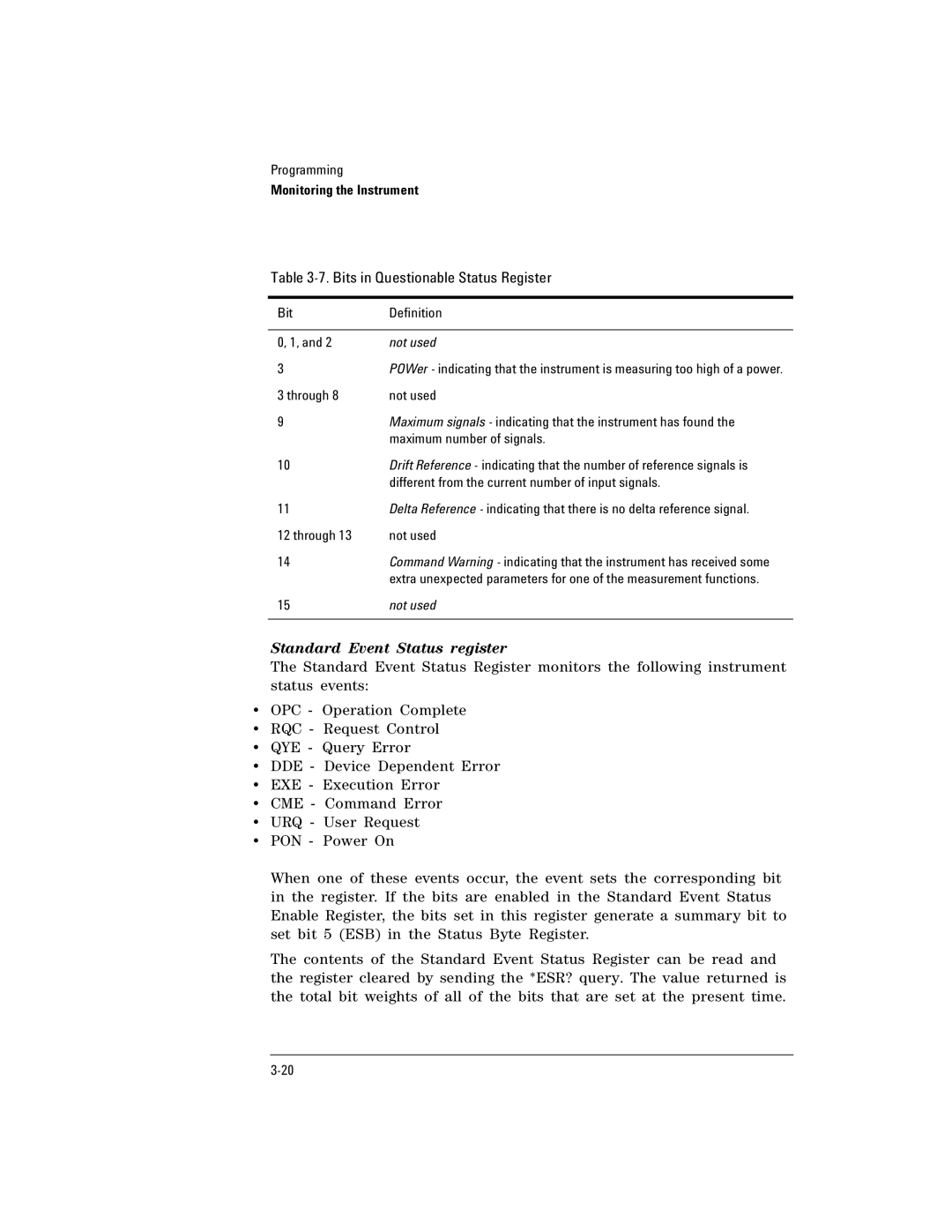 Agilent Technologies Agilent 86120C manual Bits in Questionable Status Register, Standard Event Status register 