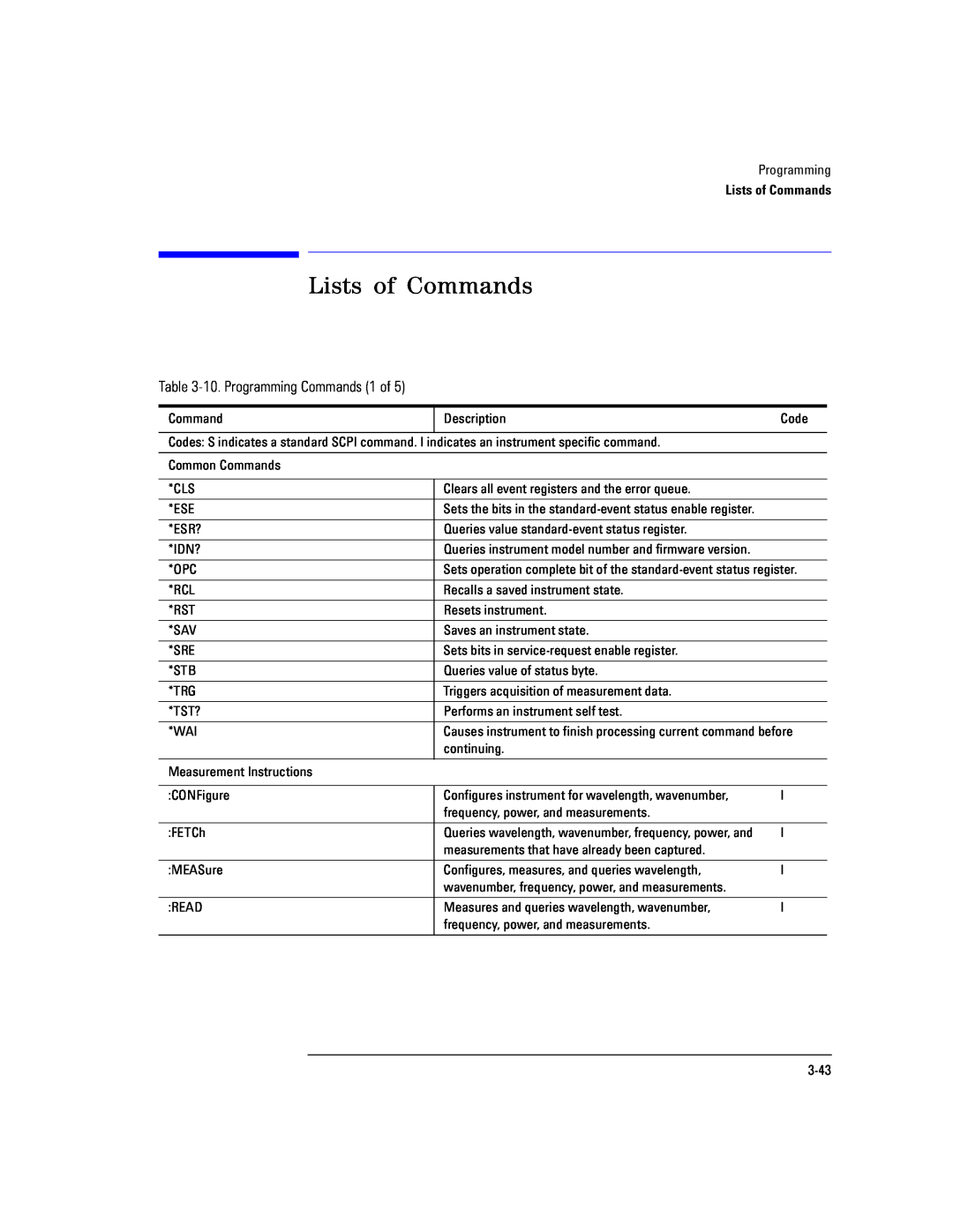 Agilent Technologies Agilent 86120C manual Lists of Commands, 10. Programming Commands 1 of 
