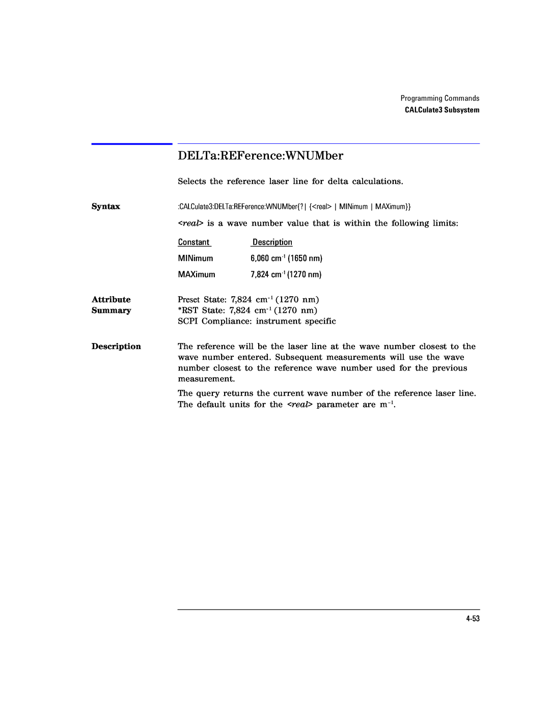 Agilent Technologies Agilent 86120C manual DELTaREFerenceWNUMber, Syntax, Attribute, Summary, Description 