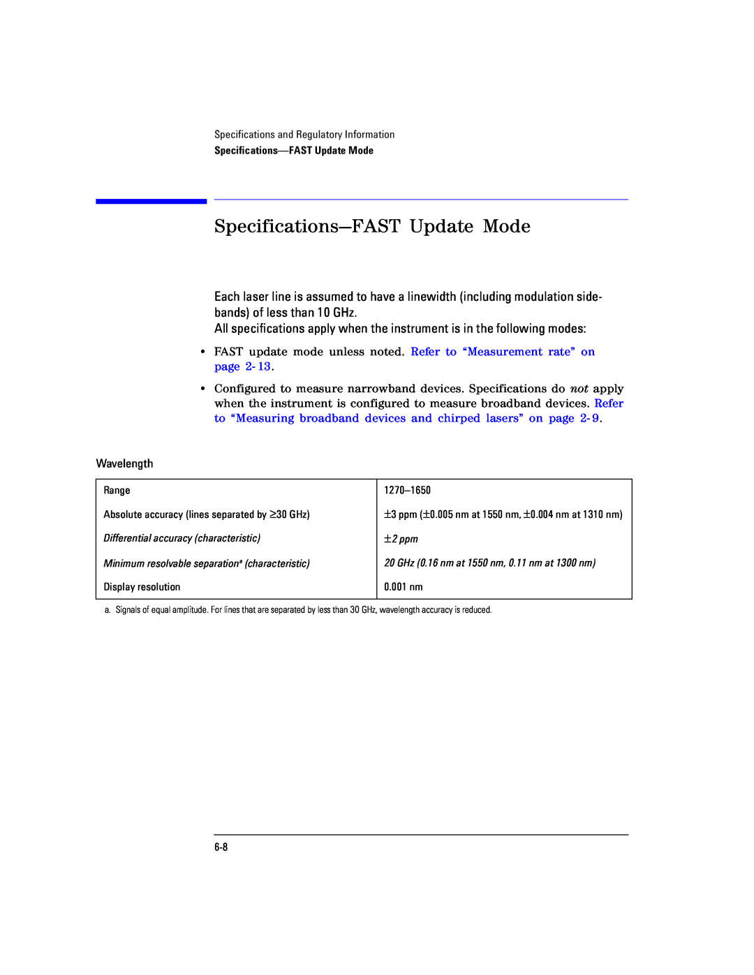Agilent Technologies Agilent 86120C manual Specifications-FAST Update Mode, Wavelength 