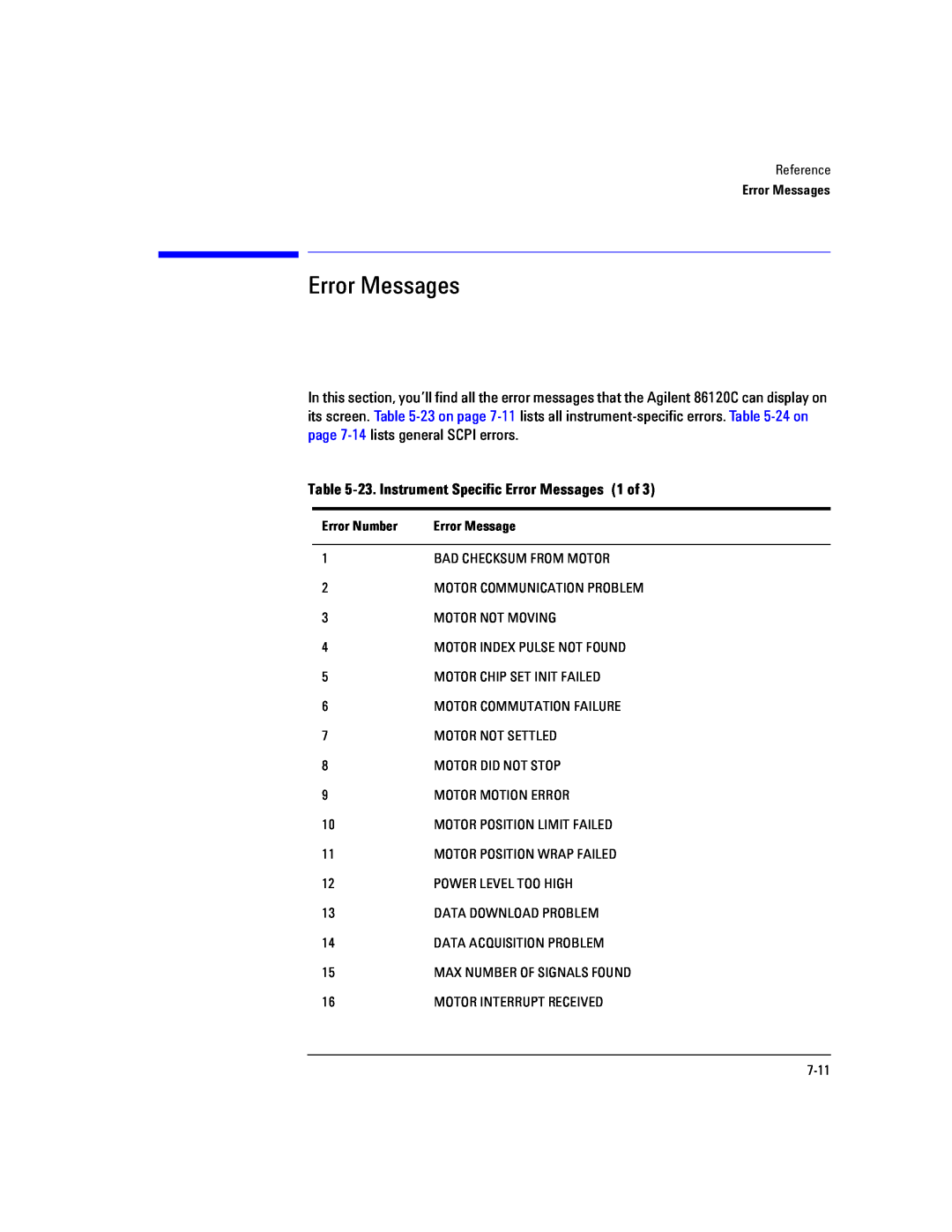 Agilent Technologies Agilent 86120C manual 23. Instrument Specific Error Messages 1 of 