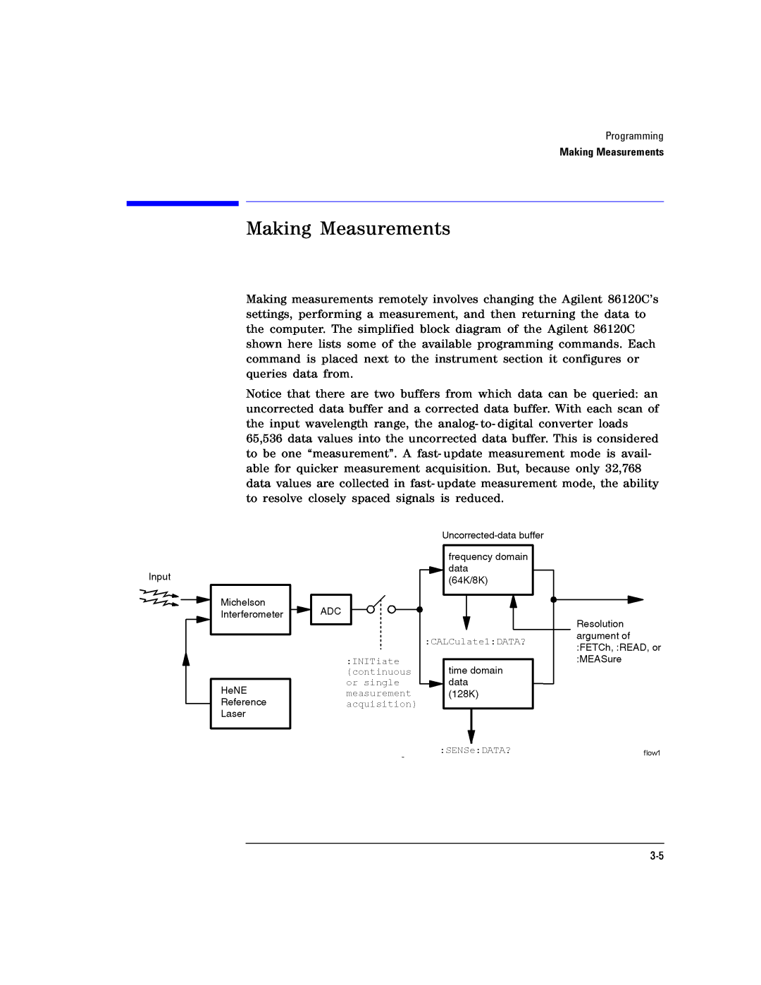 Agilent Technologies Agilent 86120C manual Making Measurements 