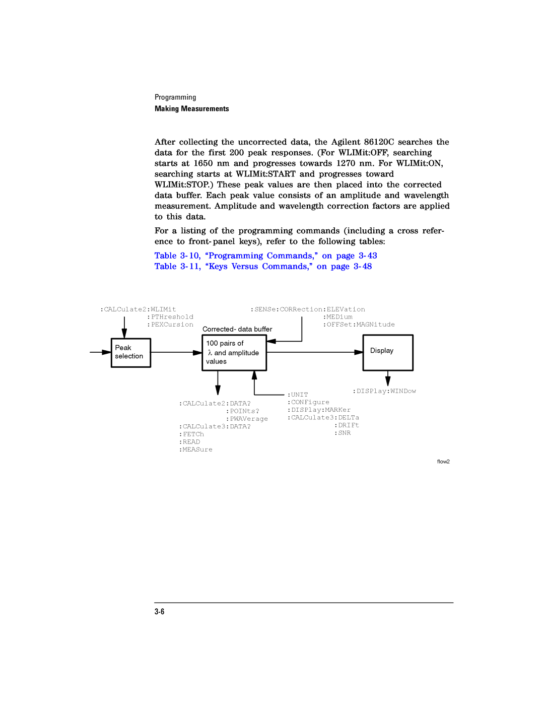 Agilent Technologies Agilent 86120C manual 