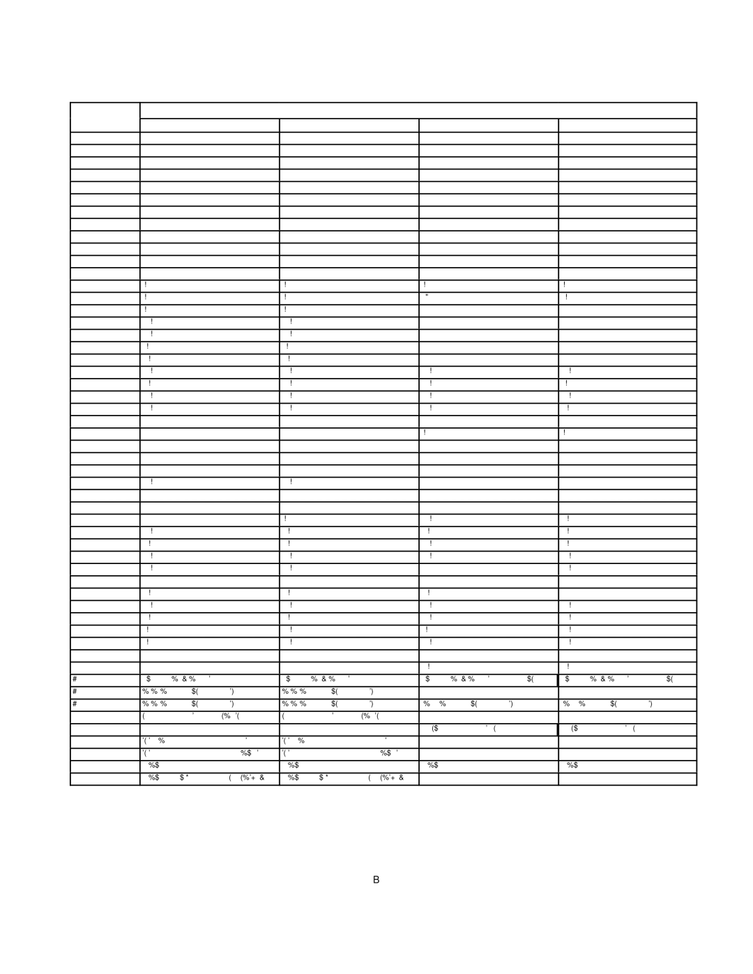 Agilent Technologies Agilent E3615A Serials KR83506197 service manual Table A-11. Component Value Model 