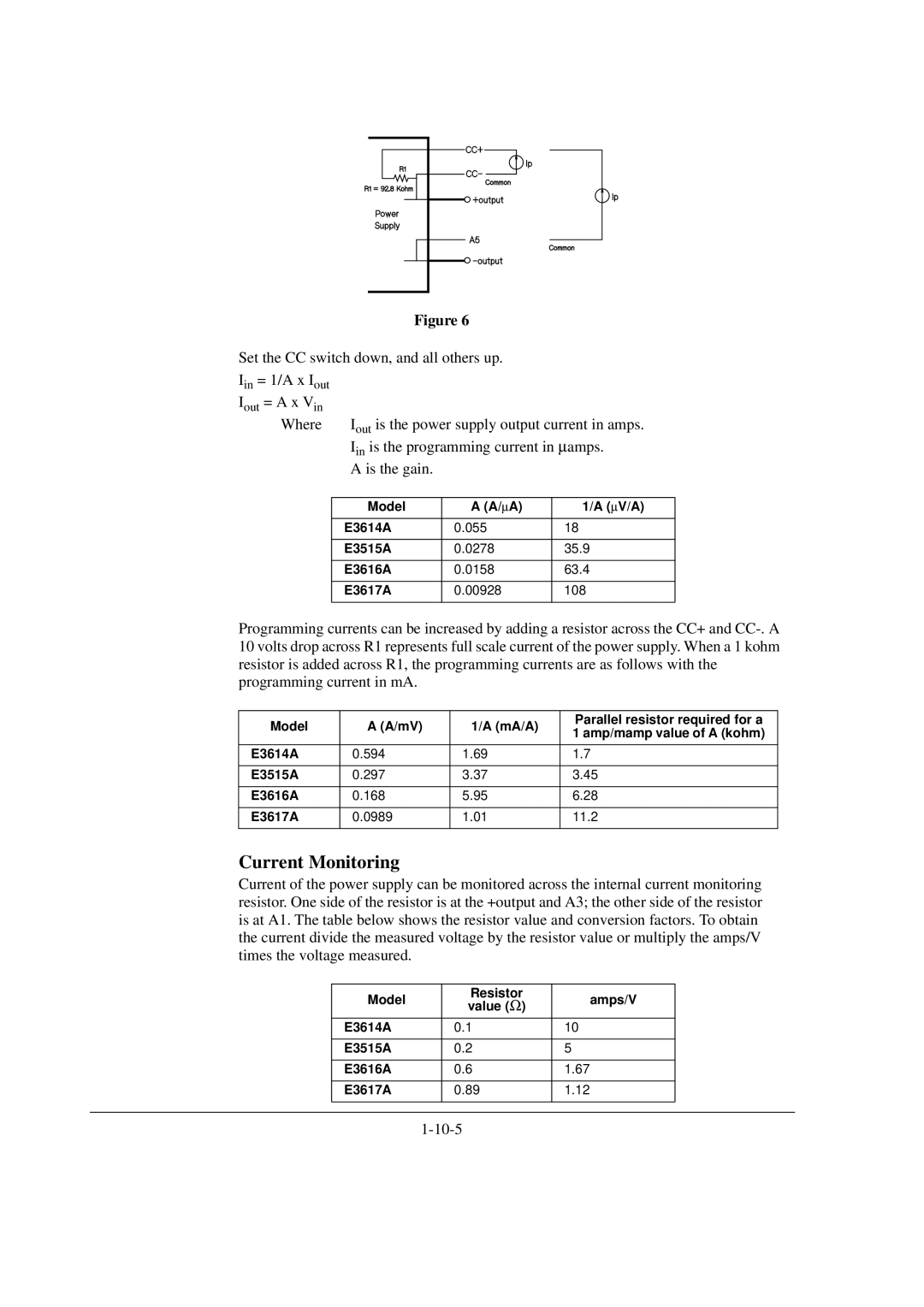 Agilent Technologies Agilent E3614A Serials KR83503035, Agilent E3616A Serials KR83502651 service manual Current Monitoring 