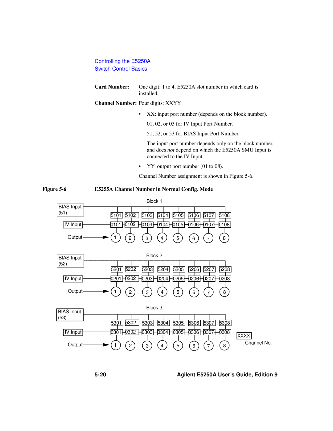 Agilent Technologies Agilent E5250A manual E5255A Channel Number in Normal Config. Mode 
