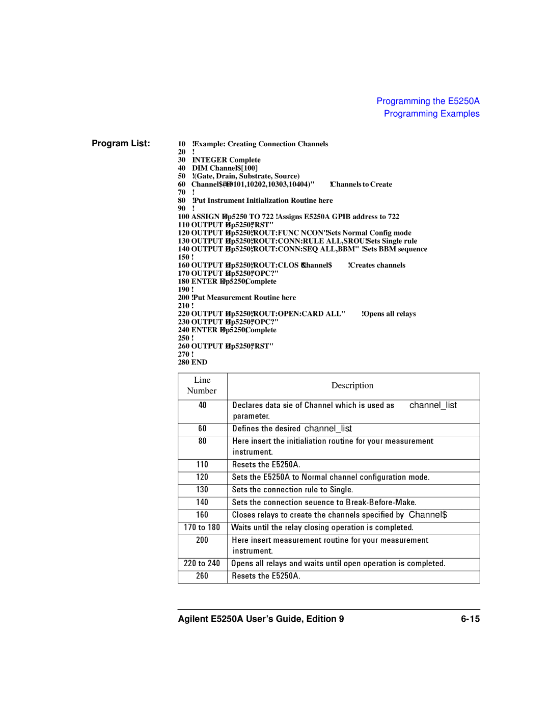 Agilent Technologies Agilent E5250A manual Program List, Line Description Number 