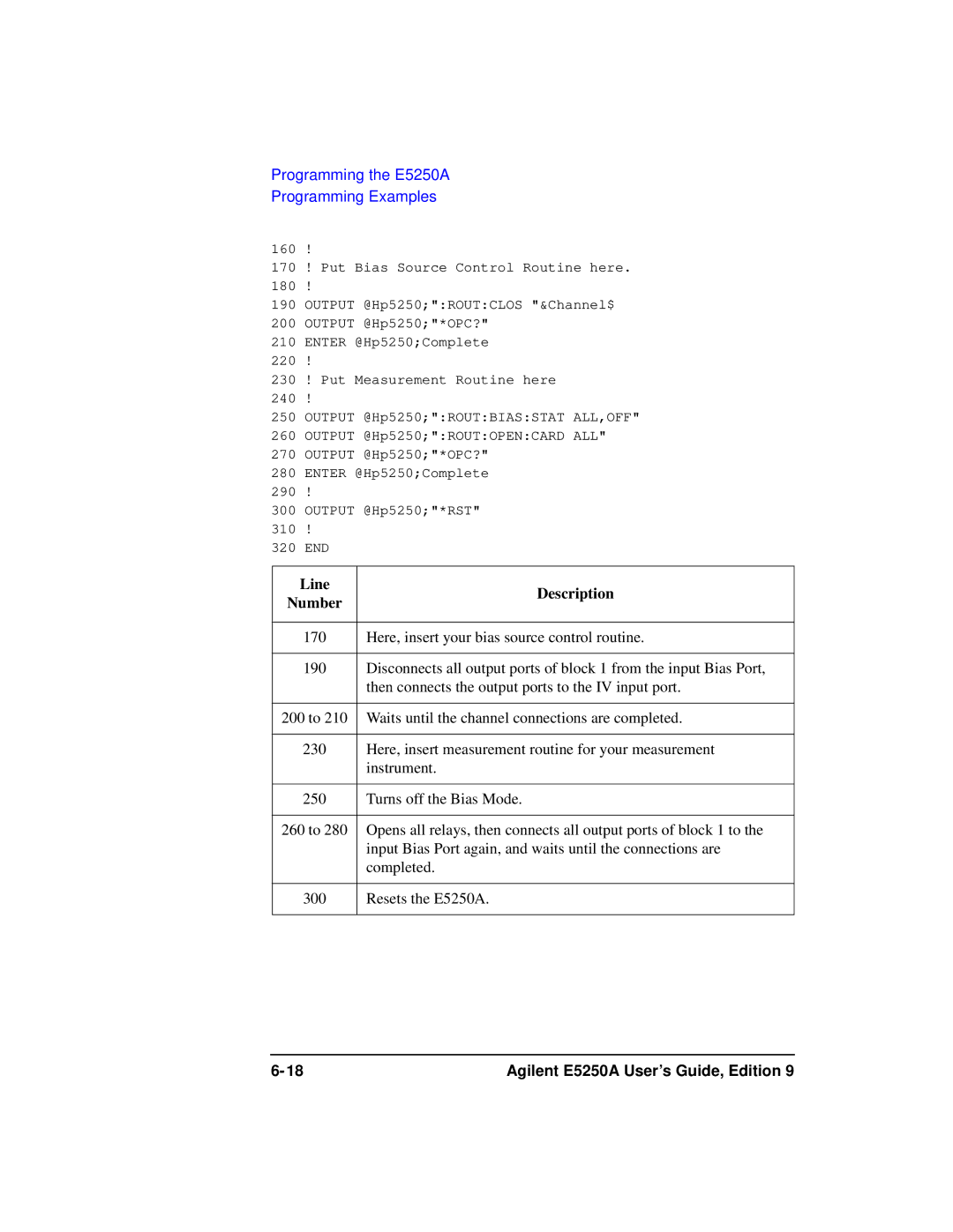 Agilent Technologies manual Agilent E5250A User’s Guide, Edition 