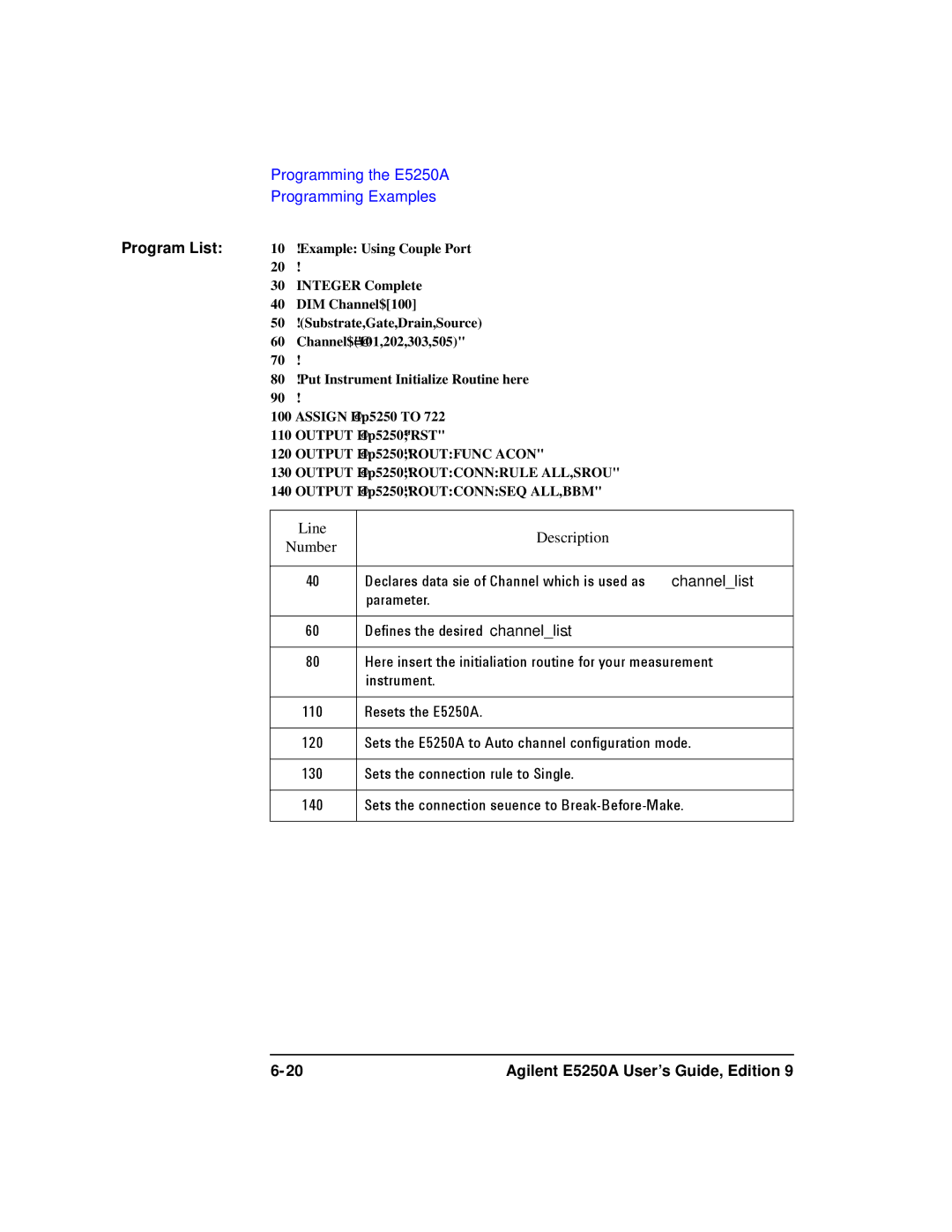 Agilent Technologies Agilent E5250A manual Example Using Couple Port 