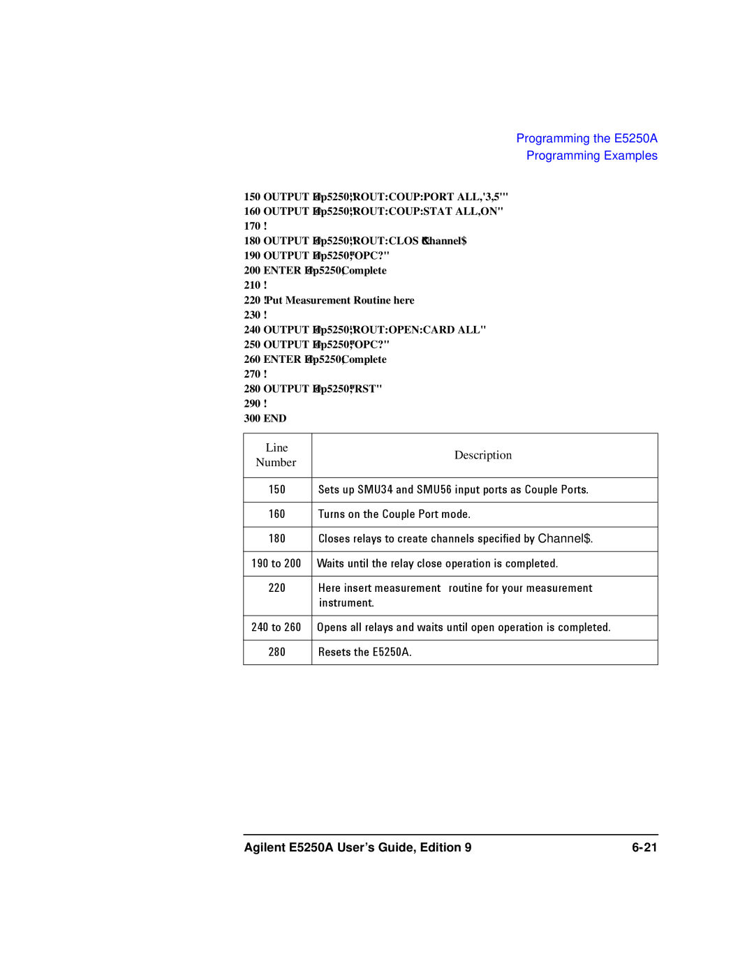 Agilent Technologies manual Agilent E5250A User’s Guide, Edition 