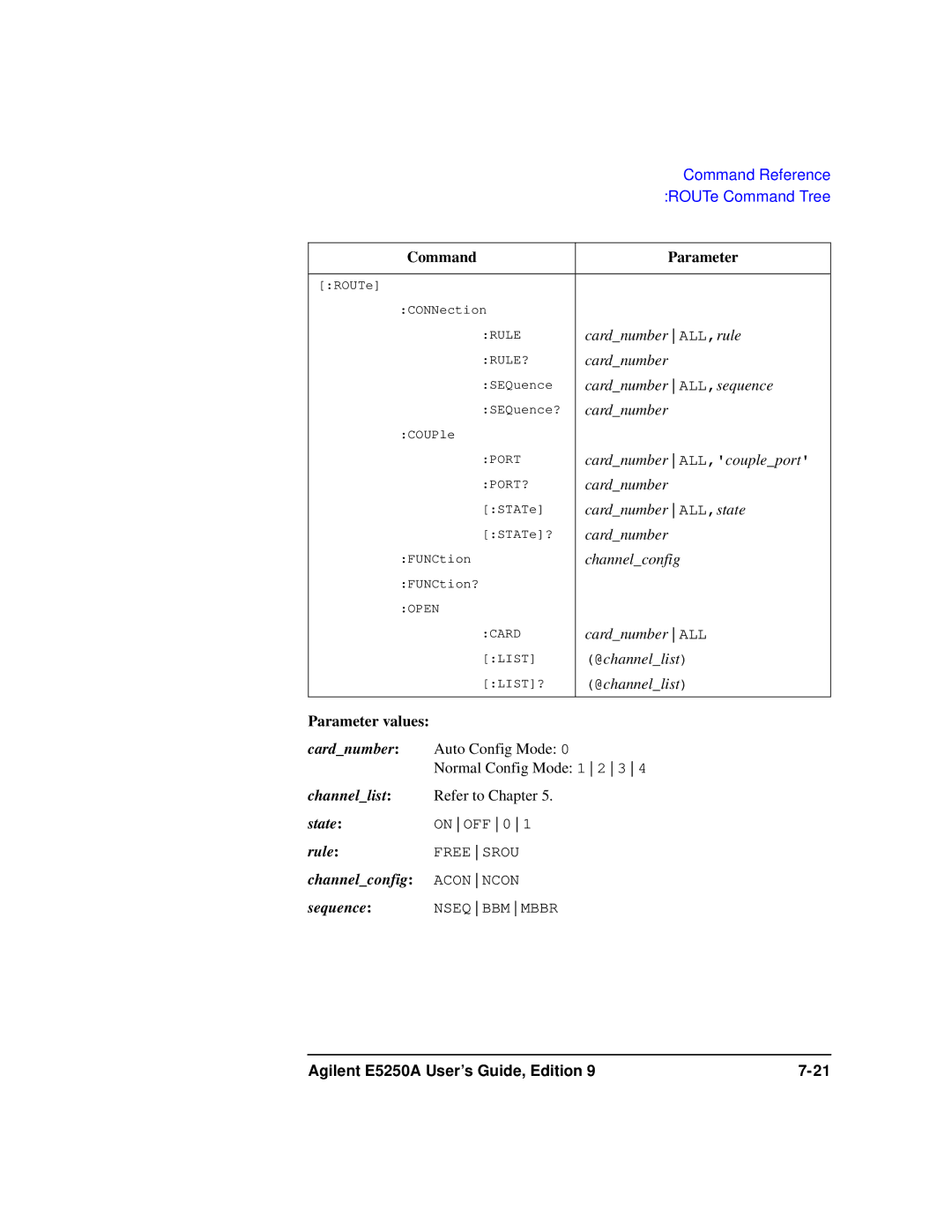 Agilent Technologies Agilent E5250A manual Parameter values Cardnumber 